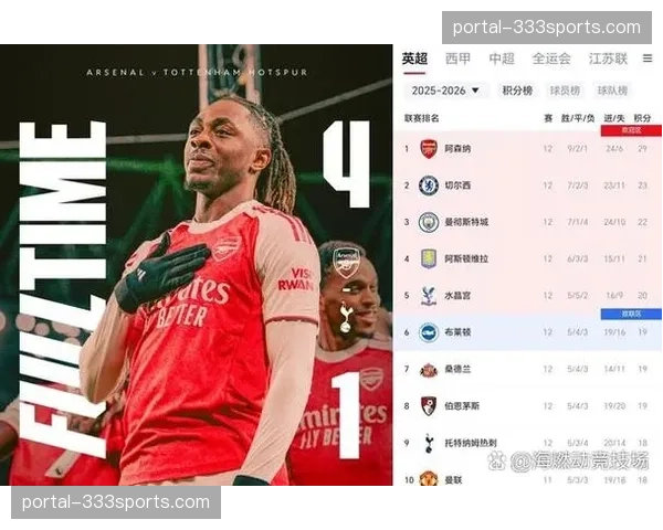 阿森纳英超时期北伦敦德比获胜24次 输15次平24次